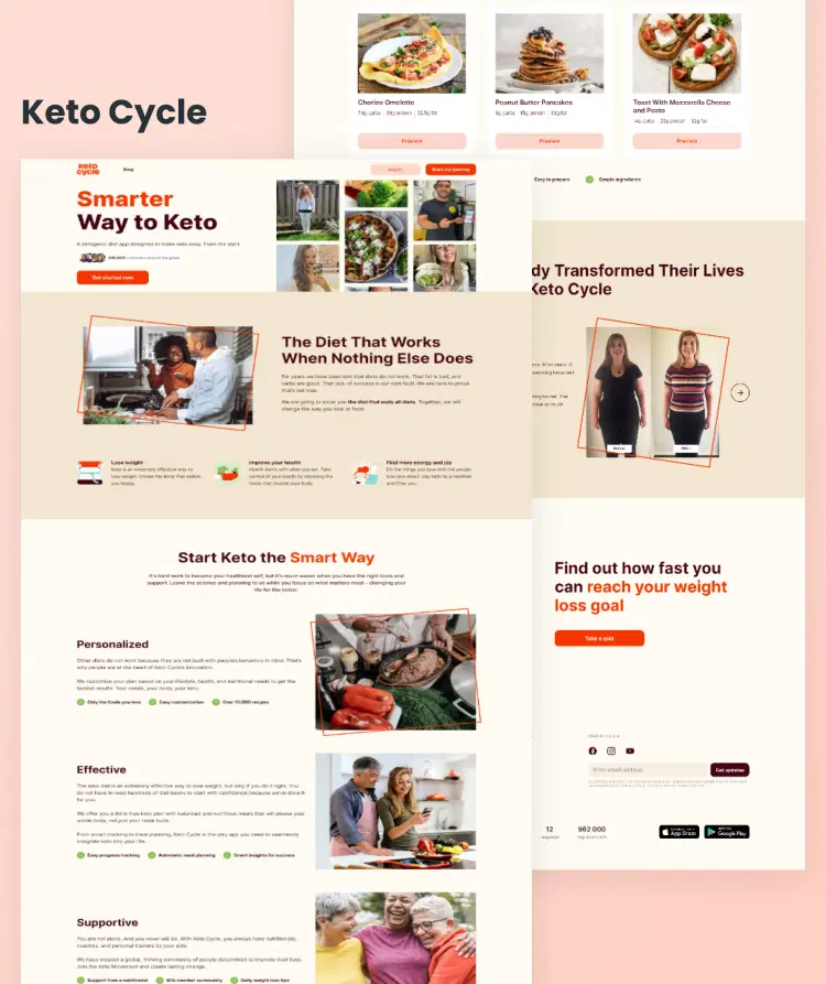 Keto Cycle Diet