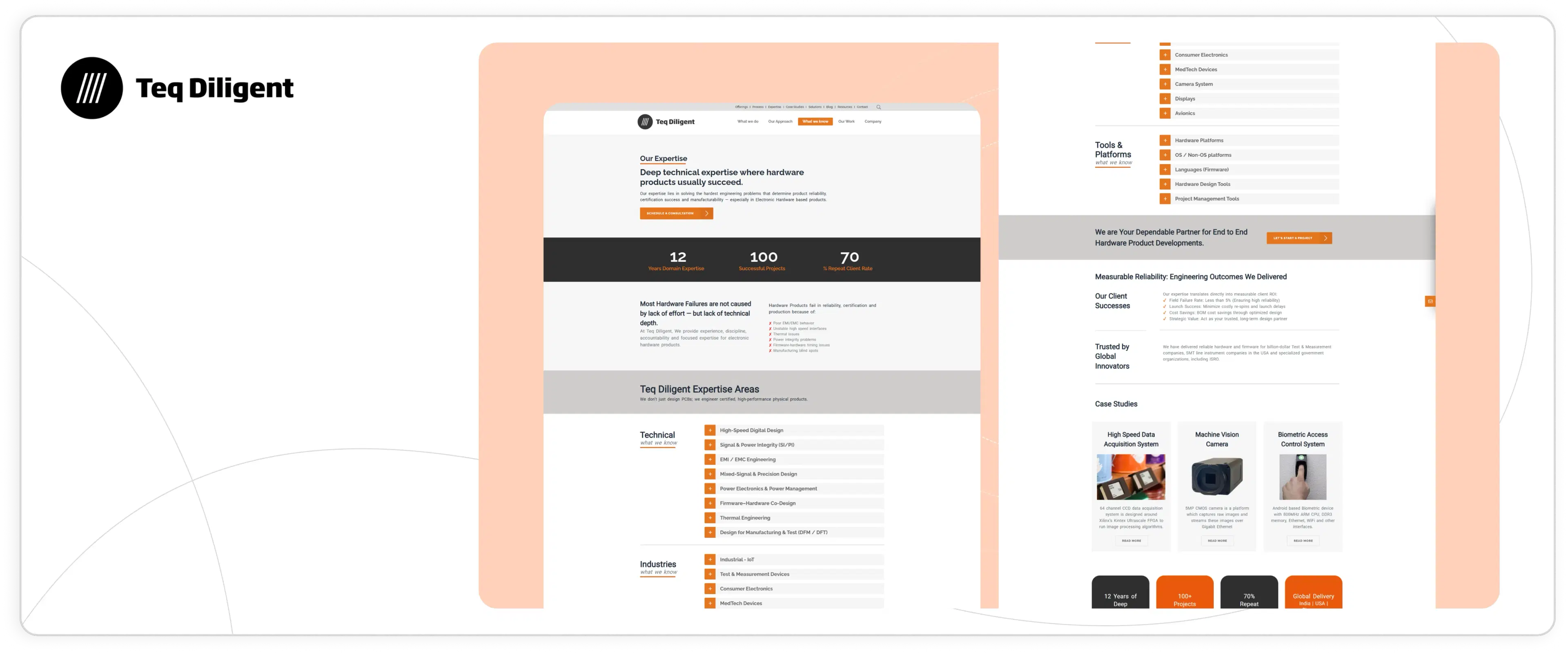 Project Mockup