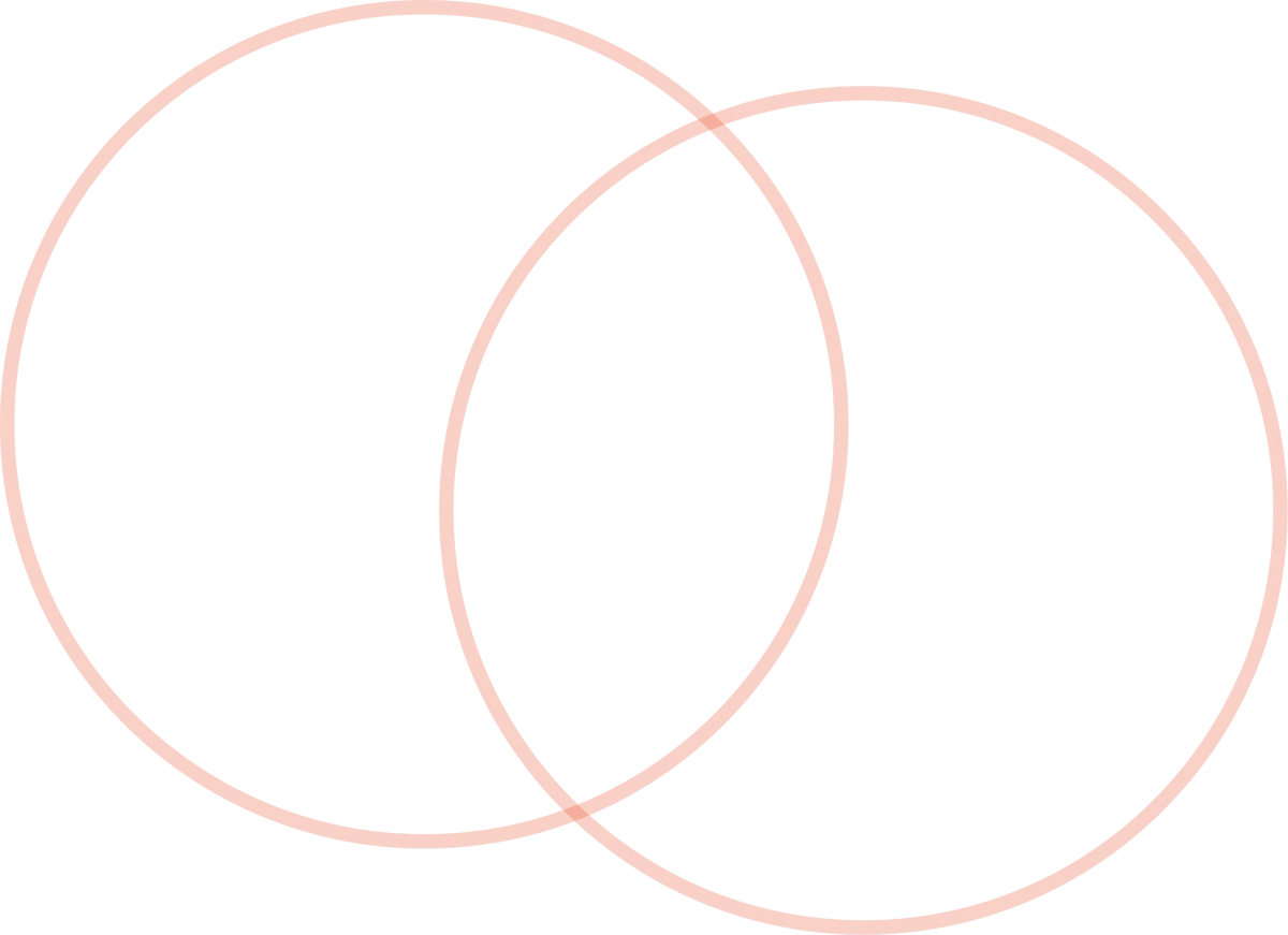 circle