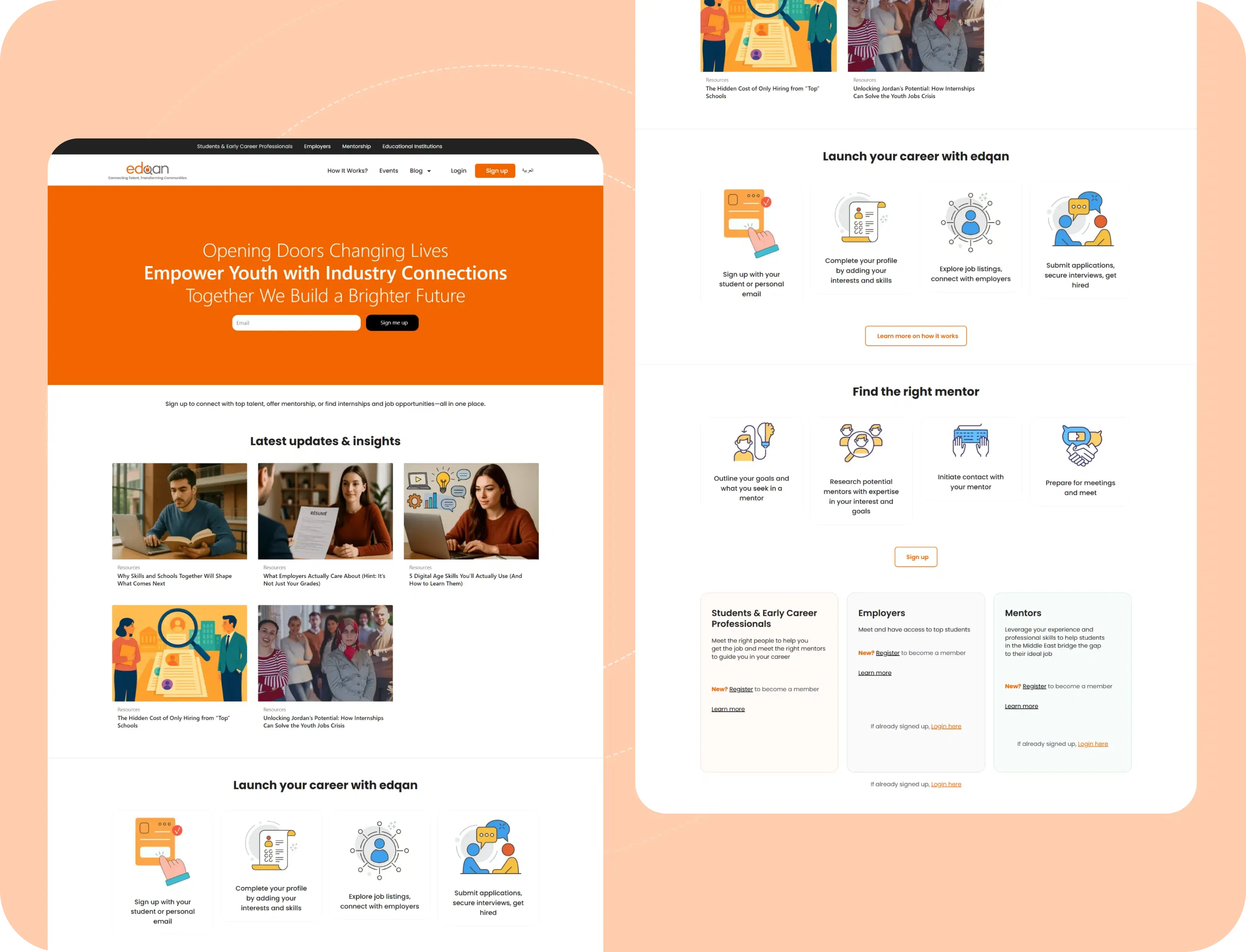E-learning