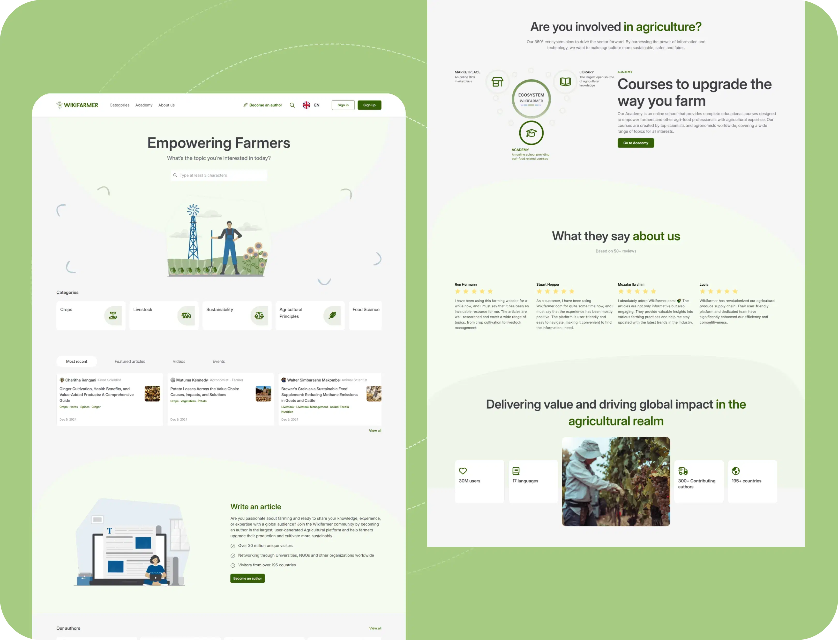 Wikifarmer